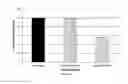 Fig. 08 - Composition and Methods of Treating Viral Infections and Viral Induced Tumors