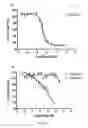 Fig. 32 - Composition and Methods of Treating Viral Infections and Viral Induced Tumors