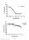 Fig. 33 - Composition and Methods of Treating Viral Infections and Viral Induced Tumors