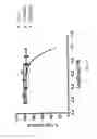 Fig. 35 - Composition and Methods of Treating Viral Infections and Viral Induced Tumors