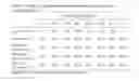 Fig. 07 - Nutritional composition comprising strains and reducing food allergy symptoms, especially in infants and children