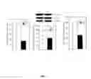 Fig. 04 - METHOD FOR INCREASING INSULIN SENSITIVITY AND FOR TREATING AND PREVENTING TYPE 2 DIABETES