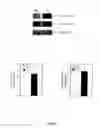 Fig. 05 - METHOD FOR INCREASING INSULIN SENSITIVITY AND FOR TREATING AND PREVENTING TYPE 2 DIABETES