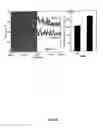 Fig. 11 - METHOD FOR INCREASING INSULIN SENSITIVITY AND FOR TREATING AND PREVENTING TYPE 2 DIABETES