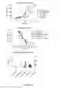 Fig. 16 - Antibodies which bind to the human CC chemokine receptor 4 and uses thereof