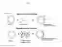Fig. 02 - Zona pellucida binding peptides for species specific immunocontraception of animals