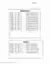 Fig. 06 - Zona pellucida binding peptides for species specific immunocontraception of animals