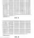 Fig. 04 - B7-DC variants immunogenic compositions and methods of use thereof