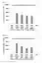 Fig. 09 - Vaccine
