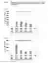 Fig. 11 - Vaccine
