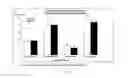 Fig. 02 - Nanoparticle isoflavone compositions and methods of making and using the same