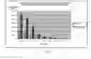 Fig. 08 - Nanoparticle isoflavone compositions and methods of making and using the same