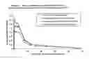 Fig. 02 - TRANSMUCOSAL DELIVERY DEVICES WITH ENHANCED UPTAKE