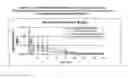 Fig. 04 - TRANSMUCOSAL DELIVERY DEVICES WITH ENHANCED UPTAKE