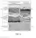 Fig. 07 - Method of making substrates comprising frothed benefit agents