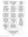 Fig. 14 - METHOD OF USING COLLOIDAL SILVER AND GOLD ANTI-MICROBIAL ITEMS TO CREATE CLEAN ZONES THEREWITH