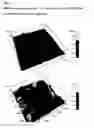 Fig. 03 - Chitosan hydrogel derivatives as a coating agent with broad spectrum of antimicrobial activities