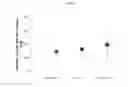 Fig. 07 - Compounds and compositions and methods of use