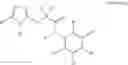 Fig. 28 - Compounds and compositions and methods of use