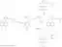 Fig. 74 - Compounds and compositions and methods of use