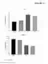 Fig. 07 - Compositions and methods for separating, characterizing and administering soluble selenoglycoproteins