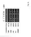 Fig. 06 - NOVEL METHODS FOR MODULATING MELANIN PRODUCTION