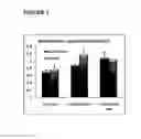 Fig. 04 - SUPPLEMENT COMPRISING BLACKCURRANTS OR BOYSENBERRIES