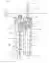 Fig. 06 - Device for blowing and stretching a plastic parison for obtaining a container
