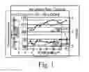 Fig. 02 - Dietary method for modulating glucose metabolism
