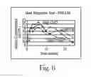 Fig. 09 - Dietary method for modulating glucose metabolism