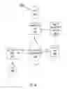 Fig. 09 - System and method for detection of a contaminated beverage