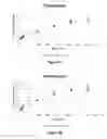 Fig. 11 - Solid-phase microextraction coatings and methods for their preparation