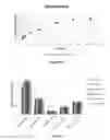 Fig. 13 - Solid-phase microextraction coatings and methods for their preparation