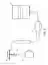 Fig. 09 - Beverage preparation machines