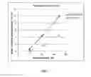 Fig. 08 - Methods and systems for removing undissolved solids prior to extractive fermentation in the production of butanol