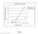 Fig. 09 - Methods and systems for removing undissolved solids prior to extractive fermentation in the production of butanol
