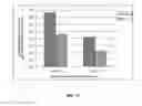 Fig. 14 - Methods and systems for removing undissolved solids prior to extractive fermentation in the production of butanol