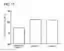 Fig. 12 - Method for producing composite and the composite