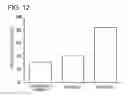 Fig. 13 - Method for producing composite and the composite