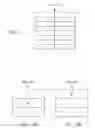 Fig. 05 - FABRIC ASSEMBLY SUITABLE FOR RESISTING BALLISTIC OBJECTS AND METHOD OF MANUFACTURE
