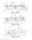 Fig. 09 - Processes to pattern small features for advanced patterning needs