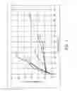 Fig. 02 - FABRIC