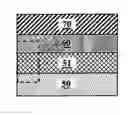 Fig. 01 - MULTILAYER BARRIER FILM