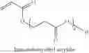 Fig. 02 - Intumescent coating composition with enhanced metal adhesion