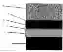 Fig. 01 - THERMAL BARRIER COATINGS