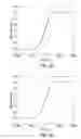 Fig. 05 - Write head pole laminate structure