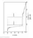 Fig. 09 - BATTERY SEPARATOR AND METHOD FOR MANUFACTURING THE SAME