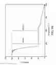 Fig. 10 - BATTERY SEPARATOR AND METHOD FOR MANUFACTURING THE SAME