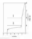 Fig. 11 - BATTERY SEPARATOR AND METHOD FOR MANUFACTURING THE SAME