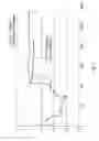 Fig. 03 - CATHODE